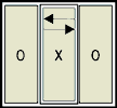 3 Door Layout - Max Width 3.6m